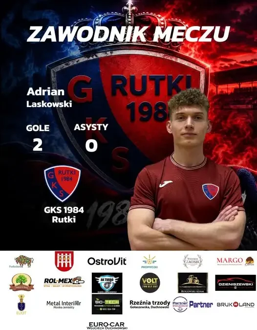 Adrian Laskowski bohaterem meczu! GKS Rutki pokonuje GKS Miastkowo 3:1