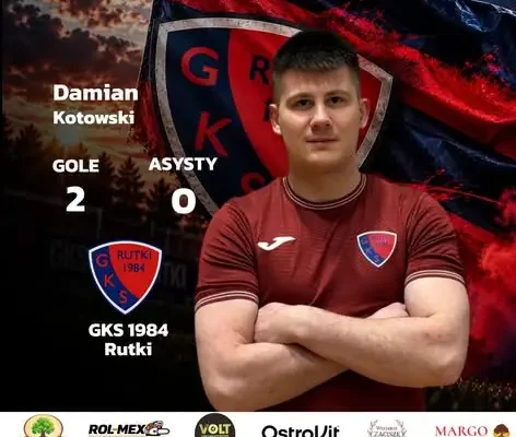 GKS 1984 Rutki rozgromił KS Klonowa Suwałki 9:0. Dwóch zawodników nagrodzonych tytułem MVP